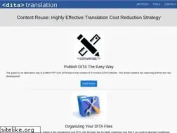 Sites similar to ditatranslation.com