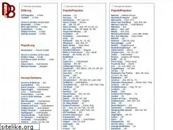 Sites similar to ditb.org