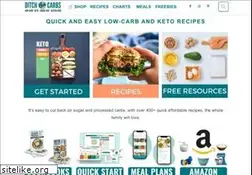 Sites similar to ditchthecarbs.com