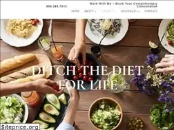 Sites similar to ditchthedietforlife.com