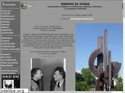 Sites similar to diteana.com