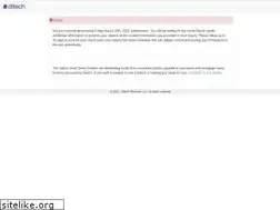 Sites similar to ditech.com