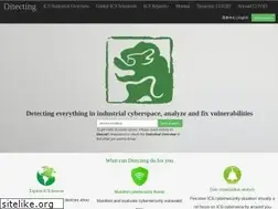 Sites similar to ditecting.com