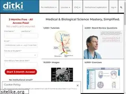 Sites similar to ditki.com
