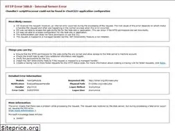Sites similar to ditlev.org