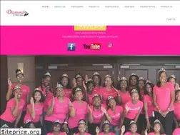 Sites similar to ditr.org
