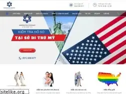 Sites similar to ditruquoctich.com