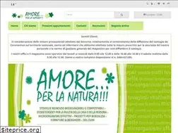 Sites similar to dittaamore.it