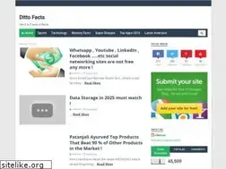 Sites similar to dittofacts.blogspot.com