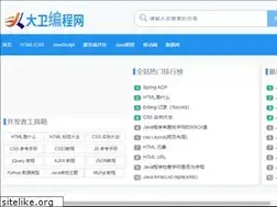 Sites similar to div.cn