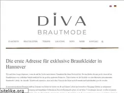 Sites similar to diva-moden.de