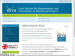 Sites similar to diva-project.eu