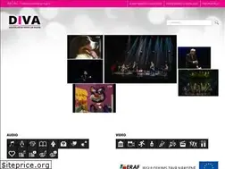 Sites similar to diva.lv