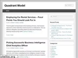 Sites similar to diva35.com
