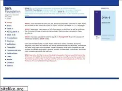 Sites similar to divacenter.eu