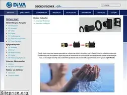 Sites similar to divaltd.com.tr