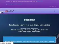 Sites similar to divasintraining.com