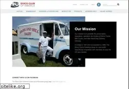 Sites similar to divco.org