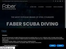 Sites similar to divefaber.com