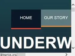 Sites similar to diveinnwatersports.net