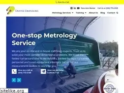 Sites similar to diversedimensions.com