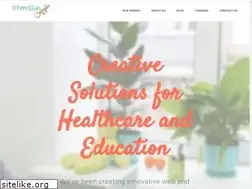 Sites similar to diversido.io