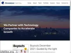 Sites similar to diversiscapital.com