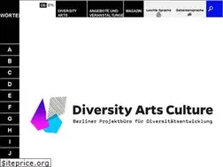 Sites similar to diversity-arts-culture.berlin