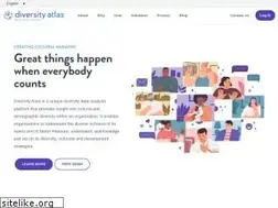 Sites similar to diversityatlas.com.au