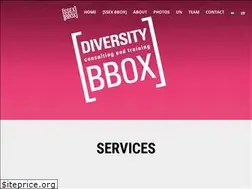 Sites similar to diversitybbox.com