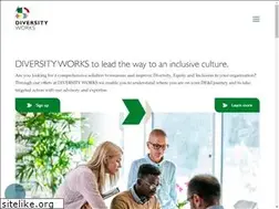 Sites similar to diversitybenchmarking.ch