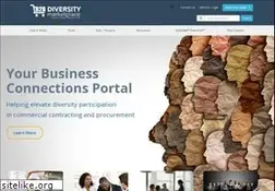 Sites similar to diversitymarketplace.com