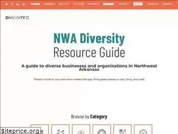 Sites similar to diversitynwa.org