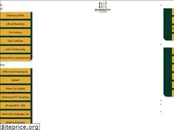 Sites similar to diversitytheplayschool.com
