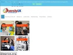 Sites similar to diversityuk.org