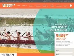 Sites similar to diversityworksnz.org.nz