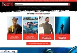 Sites similar to diversoutlet.com