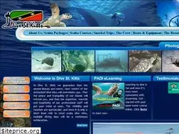 Sites similar to divestkitts.com