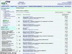 Sites similar to divetop.ru