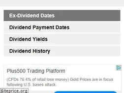 Sites similar to dividenddata.co.uk