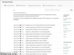 Sites similar to dividendhistory.org