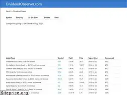 Sites similar to dividendobserver.com