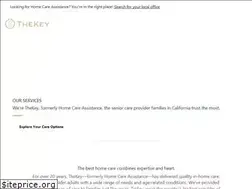 Sites similar to divinehomecareca.com