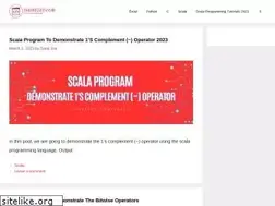 Sites similar to divineseo.com
