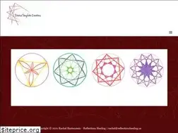 Sites similar to divinetemplatecreations.com