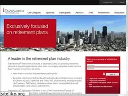 Sites similar to divinvest.com