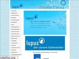 Sites similar to divo-electronics.de