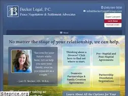 Sites similar to divorcepeacenegotiators.com