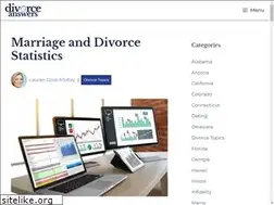 Sites similar to divorcestatistics.org