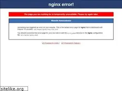 Sites similar to divrisk.com